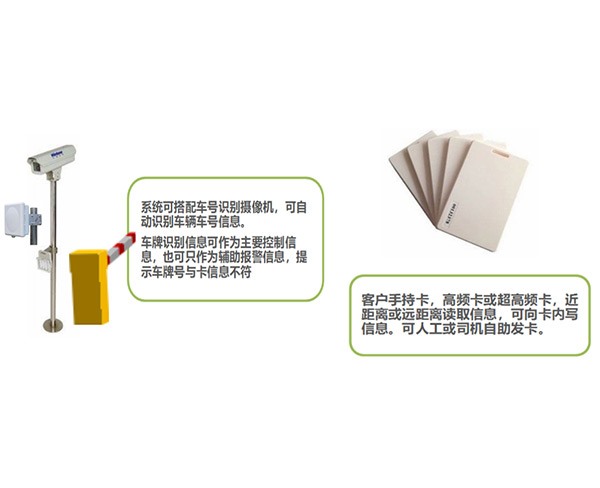 门禁管理系统